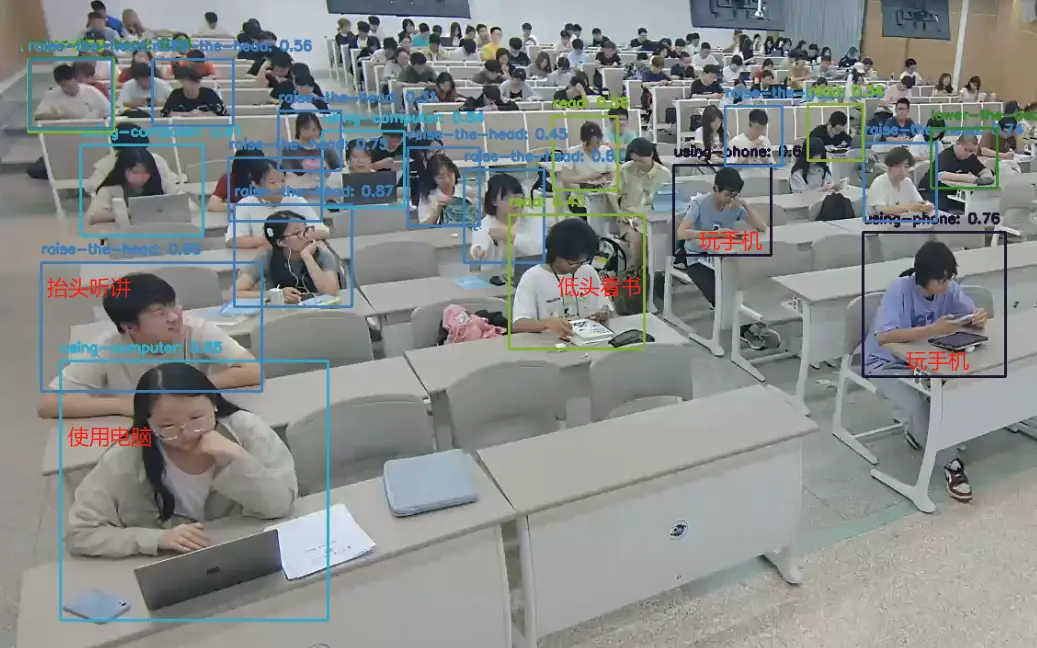 课堂行为分析