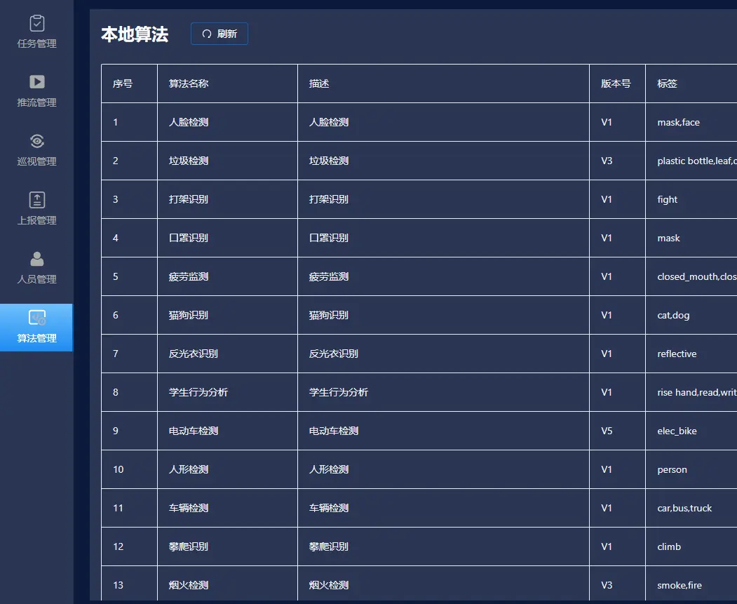 算法配置