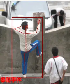 攀爬事件检测示例