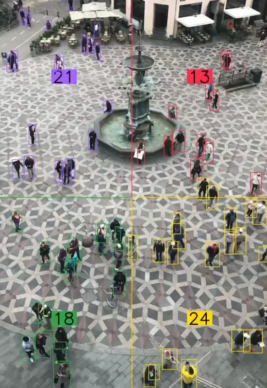 广场分区客流统计
